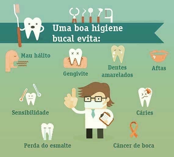 Foto 2 de Consultório Odontológico Dr. Eduardo Carreira