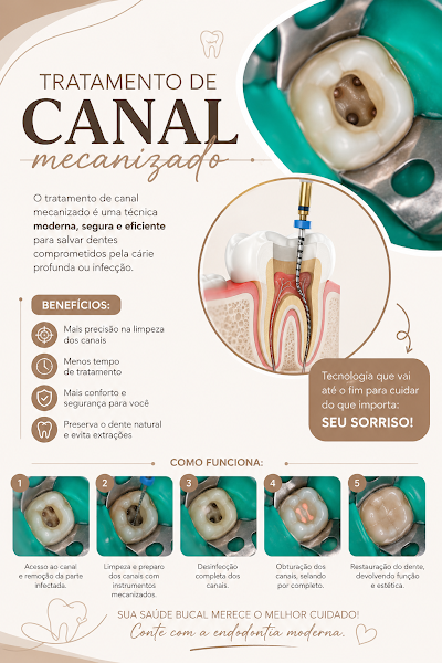 Foto 2 de Dentista Florianópolis 24 Horas