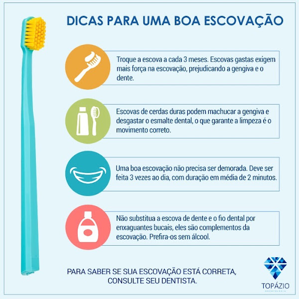 Foto 3 de Dentista Itaim Bibi - Dra Adriana Pieri CROSP 97422