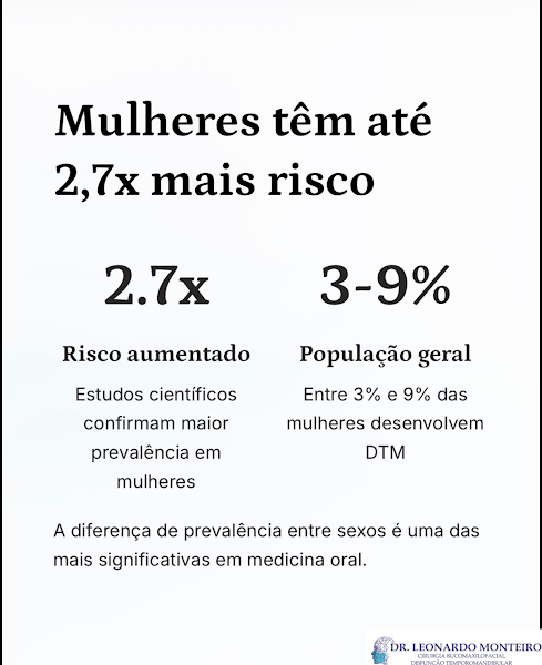Foto 3 de Dr. Leonardo Monteiro Especialista Bucomaxilo