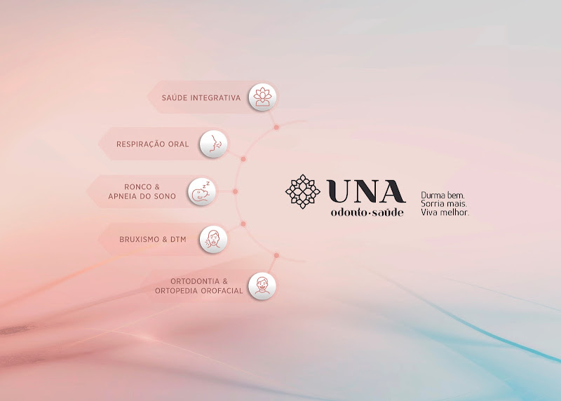 Foto 2 de Dra. Alessandra Kuskoski | Tratamento do Ronco e Apneia, Bruxismo e Ortodontia com Alinhadores