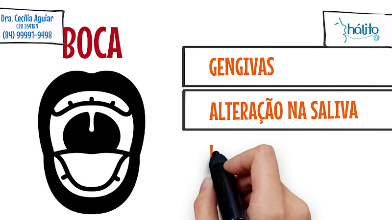 Foto 3 de Dra. Cecília Aguiar Odontologia