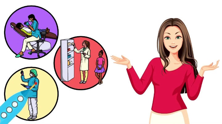 Foto 3 de Dra Flavianny Artiaga -Harmonização Facial - Endoskin®️