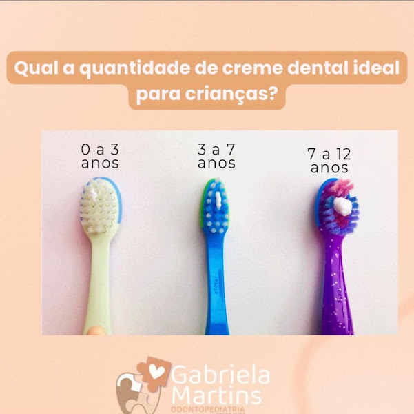 Foto 2 de Dra Gabriela Cechinatto - Odontopediatria - Balneário Camboriú, Santa Catarina