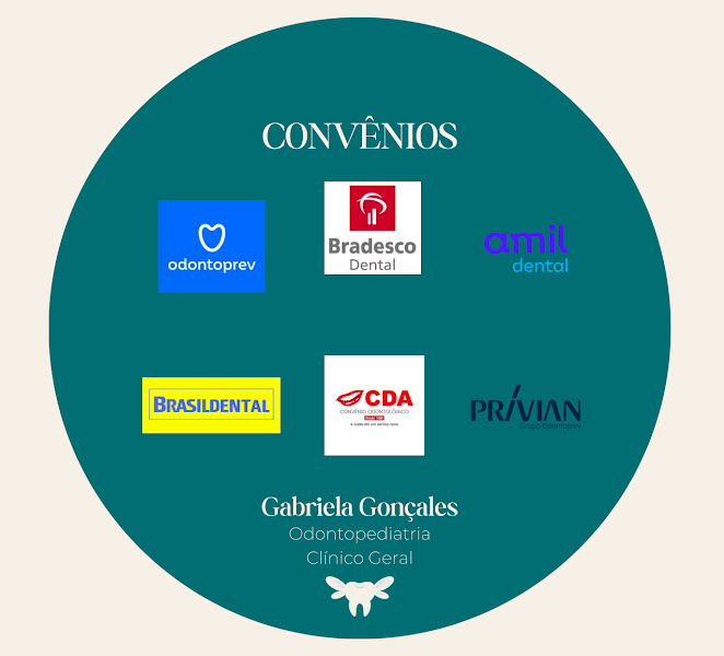 Foto de Dra. Gabriela Gonçales | Odontopediatria