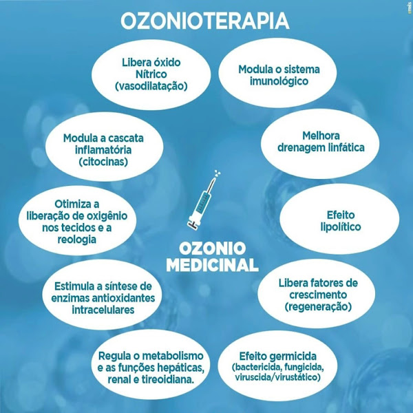 Foto 3 de Estética & Ozônioterapia | Brasília | TEDESEJO BEM-ESTAR®