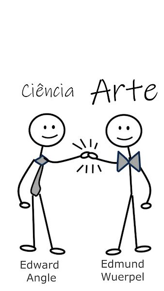 Foto 3 de Kyoto Odontologia