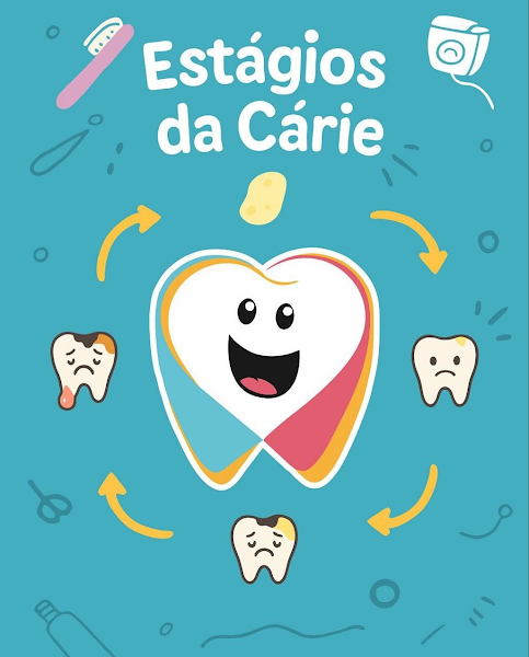 Foto 3 de Núcleo Odontológico Eldorado