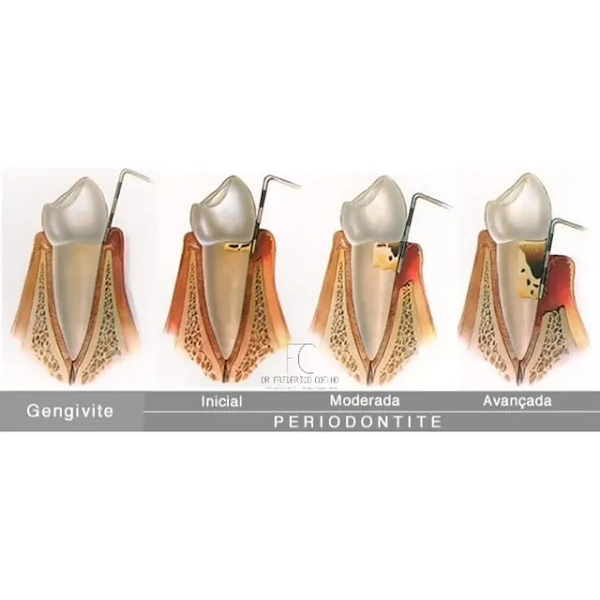 Foto 3 de Odontoface Odontologia Especializada