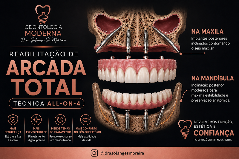 Foto 3 de Odontologia Moderna - Reabilitação Oral Dra. Solange S. Moreira