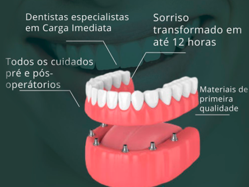 Foto 3 de Oriba Odontologia