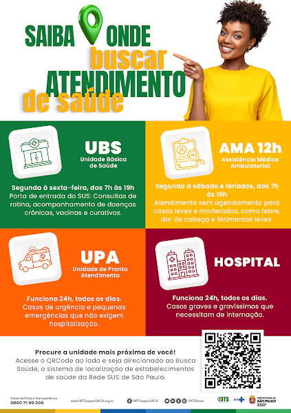 Foto 3 de UBS Santo Amaro - Dr. Sérgio Villaça Braga