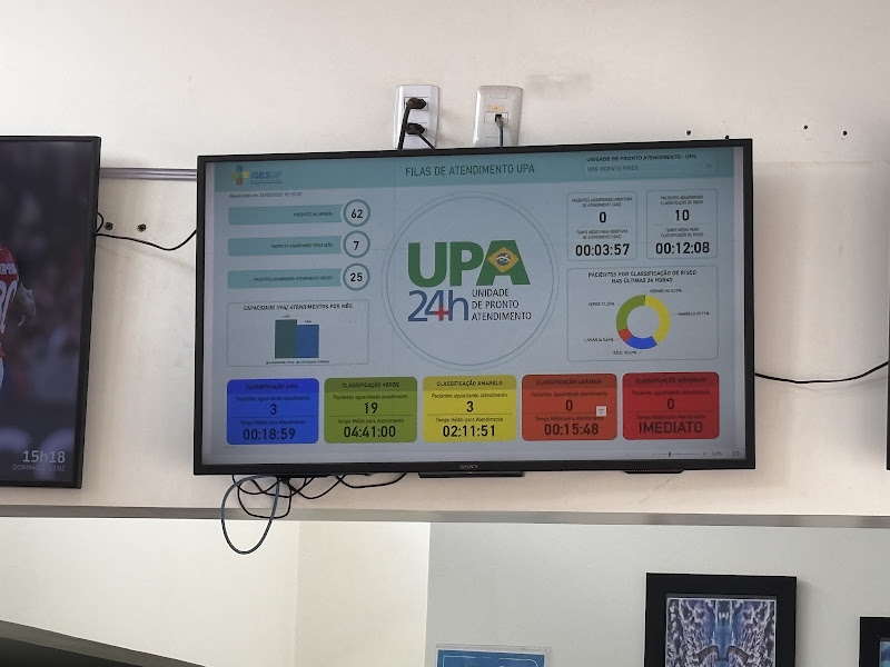 Foto 2 de UPA Vicente Pires